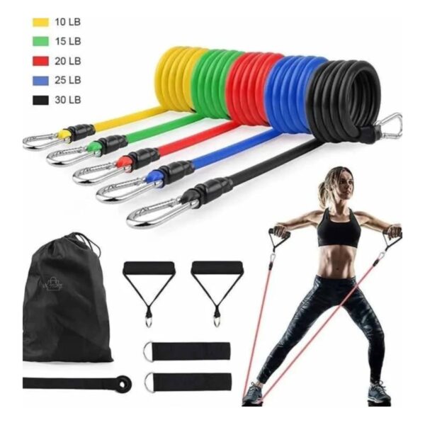 Set Resistencias Multinivel